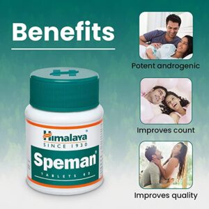 Speman Tablets